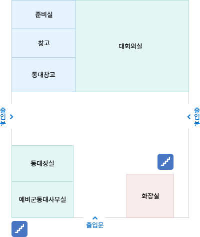 청사 배치도 - 2층입니다.
							남쪽 출입문 기준으로 건물 밖 왼쪽에 계단이 있습니다.
							서쪽 출입문 기준으로 건물 안 왼쪽에는 준비실, 창고, 동대창고가 있고 오른쪽에는 동대장실, 예비군동대사무실이 있습니다.
							동쪽 출입문 기준으로 건물 안 오른쪽에는 대회의실이 있고 왼쪽에는 계단과 화장실이 있습니다.
