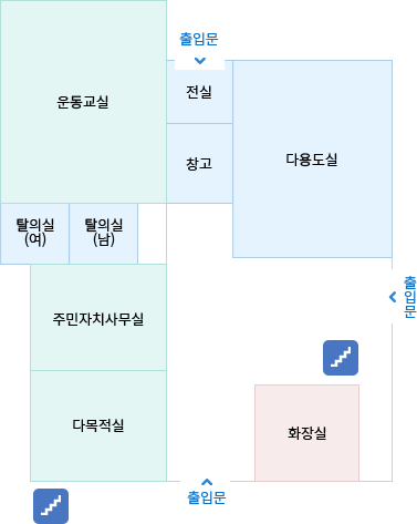 청사 배치도 - 3층입니다.
							남쪽 출입문 기준으로 건물 밖 왼쪽에 계단이 있습니다.
							건물 안으로 들어가면 왼쪽에 다목적실, 주민자치사무실, 탈의실(남, 여) 운동교실이 있습니다.
							동쪽 출입문 기준으로 오른쪽에는 다용도실이 있고, 왼쪽에는 계단과 화장실이 있습니다.
							북쪽 출입문으로 들어가면 전실과 창고가 있습니다.