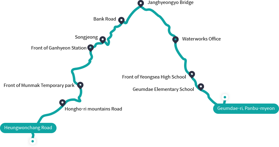 蟾江体验探访路