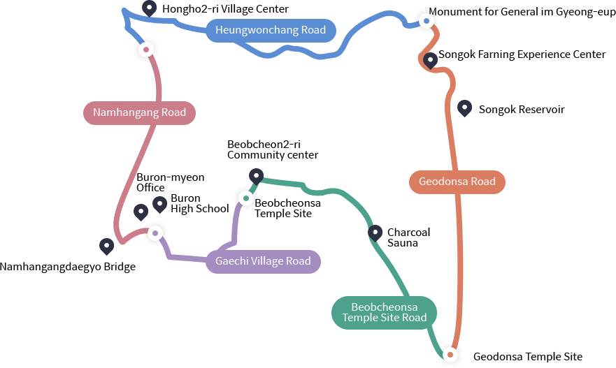 历史文化巡礼路