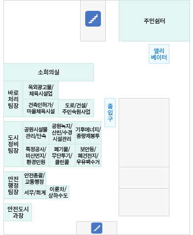청사 배치도 - 본관2층입니다. 출입문을 기준으로 양 옆에 화장실이 있습니다. 오른쪽 화장실 앞에는 계단이 있습니다. 왼쪽 화장실 옆엔느 국기게양대가 있습니다. 출입문 맞은편에는 단구반곡관설행정센터장실이 있고 그 뒤에는 회의실이 있습니다.