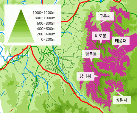 고도별 쪽동백 분포도