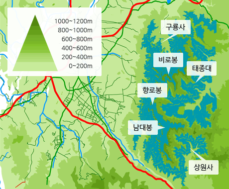 고도별 당단풍 분포도