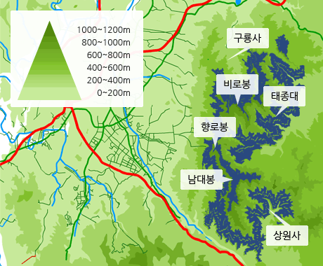 고도별 까치박달 분포도