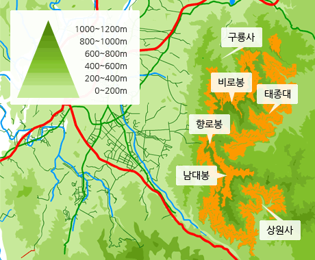 고도별 회나무 분포도