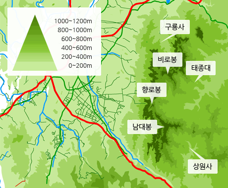 고도별 산앵도나무 분포도