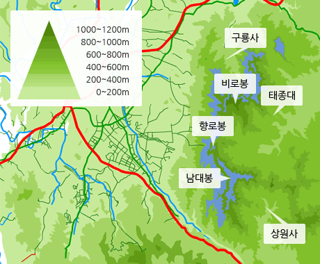 고도별 산수국 분포도