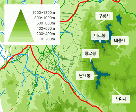고도별 족도리풀 분포도