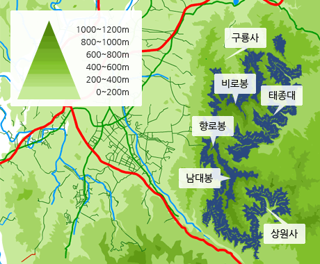 고도별 단풍취 분포도