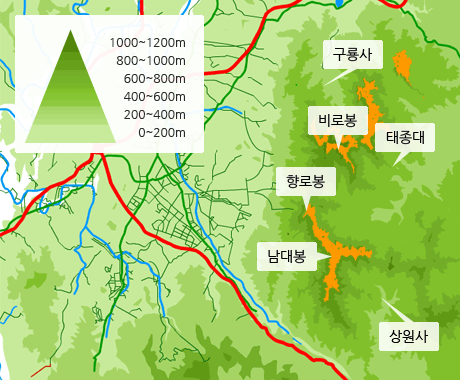 고도별 뱀고사리 분포도