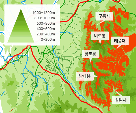 고도별 서어나무 분포도