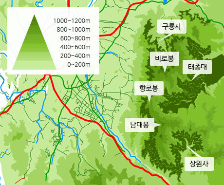 고도별 머루 분포도