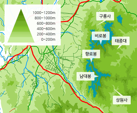 고도별 철쭉 분포도