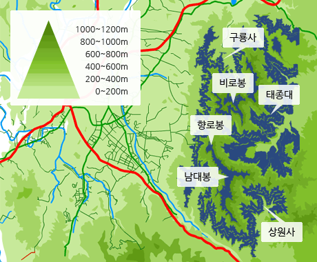 고도별 국수나무 분포도