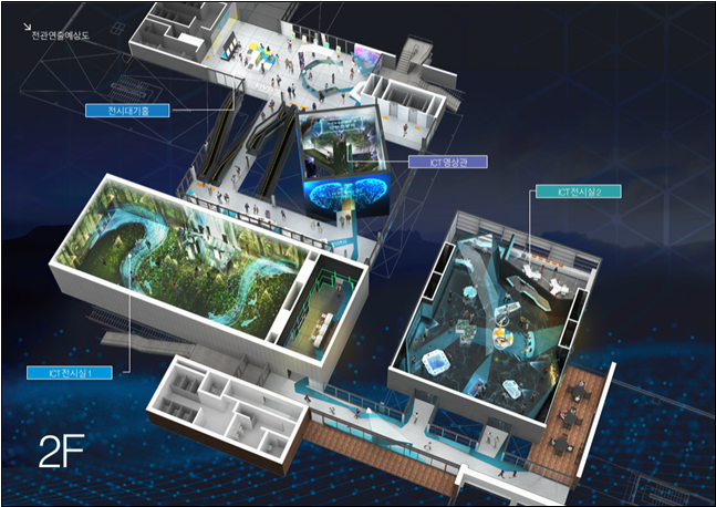 친환경 첨단그린스마트센터 건립 공모 사업 선정 사진 1
