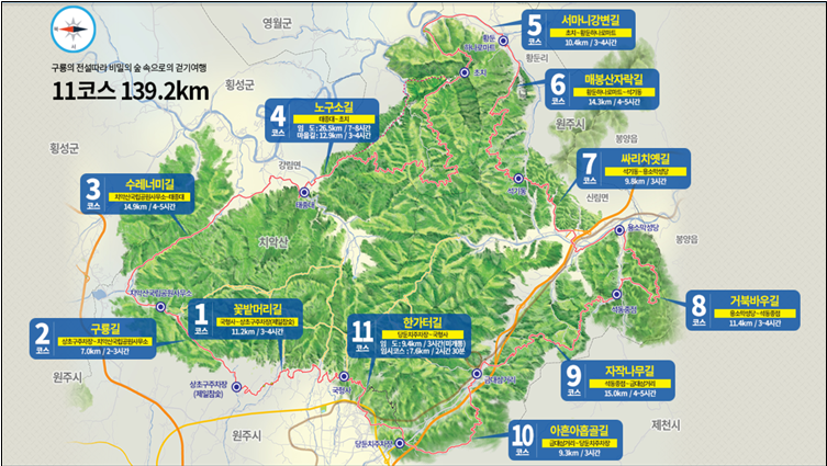 치악산 둘레길 전 구간개통 사진 1
