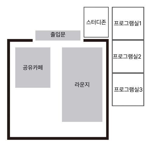 이스트 평면도 - 출입문, 공유카페, 라운지, 스터디존, 프로그램실1, 프로그램실2, 프로그램실3