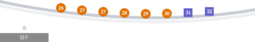 입구기준(가까운 순서대로 26부터 시작)  26~30(세무과), 31~32( 징수과) 안내 위치도