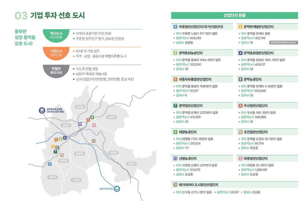 자세한 내용은 하단참조