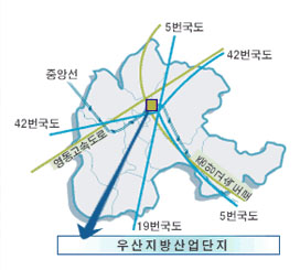 우산산업단지 교통로-중앙선, 42번국도, 영동고속도로, 5번국도, 19번국도, 중앙고속도로가 인접해있다